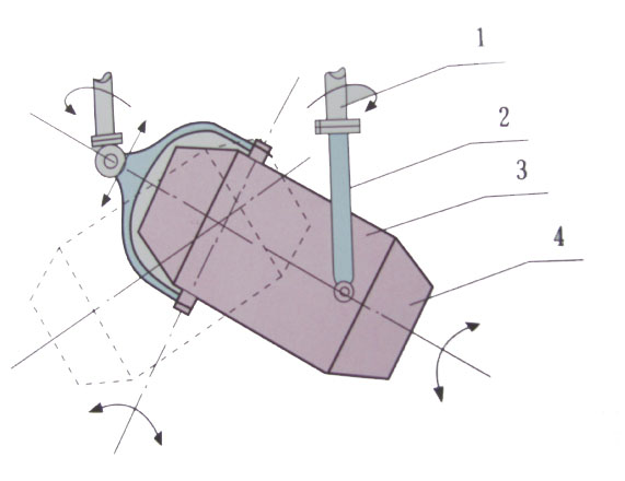 Laboratory Three-Dimensional Mixer Structure